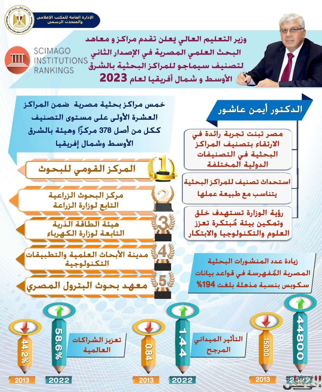 412789320 122158249202011521 4556188584859460639 n