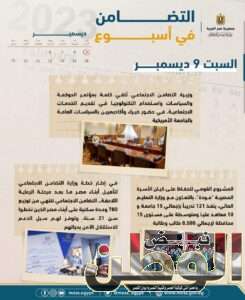 الحصاد الأسبوعي لرصد أنشطة وزارة التضامن الاجتماعي في الفترة من الفترة من 8 ديسمبر إلى 14 ديسمبر 2023 6 FB IMG 1702655876708