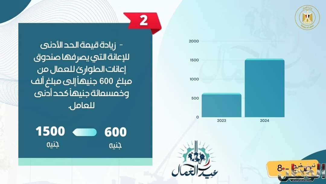 FB IMG 1714753839794