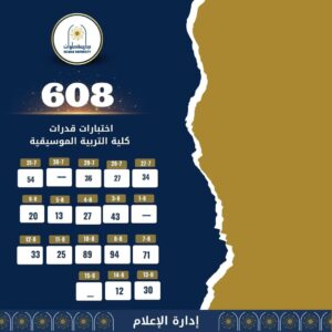 38670 طالباً وطالبة استقبلتهم جامعة حلوان لاختبارات القدرات حتي الخميس 15 أغسطس 4 IMG 8032